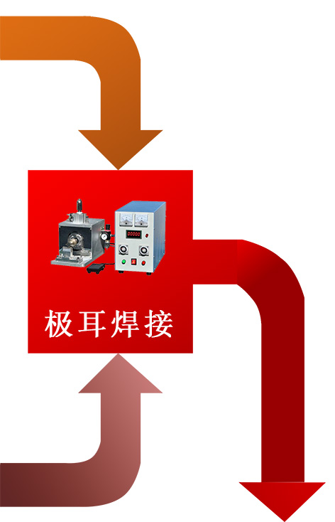 點(diǎn)擊圖片了解詳情